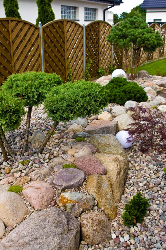Landscaping Rocks Installation