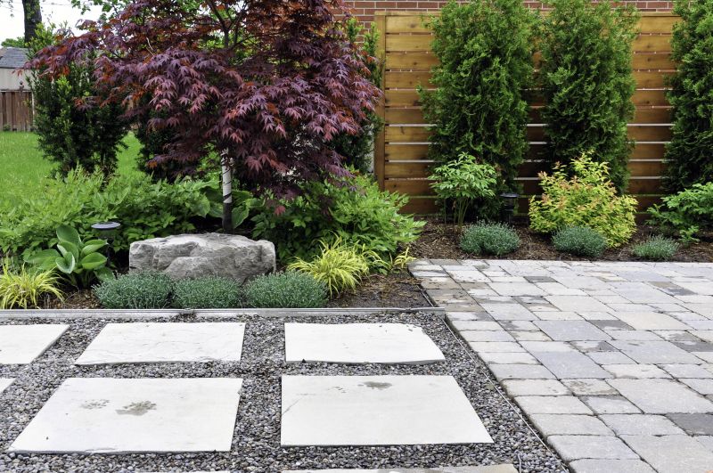 Pathways and Hardscapes